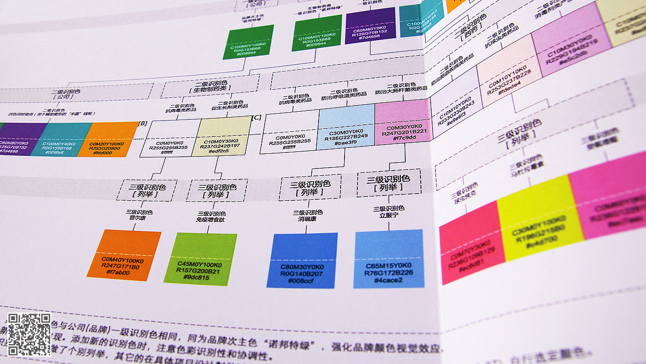 诺邦特全案品牌设计