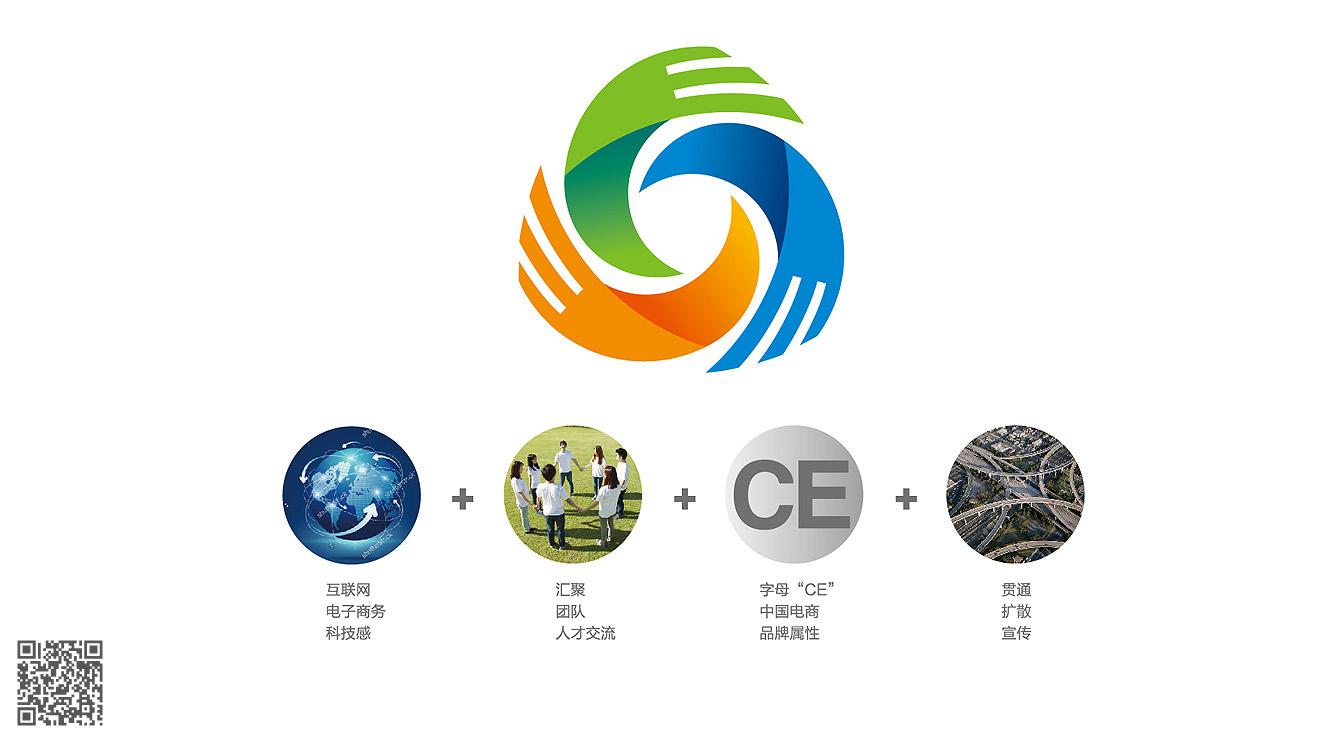 中国企业电商联盟品牌设计