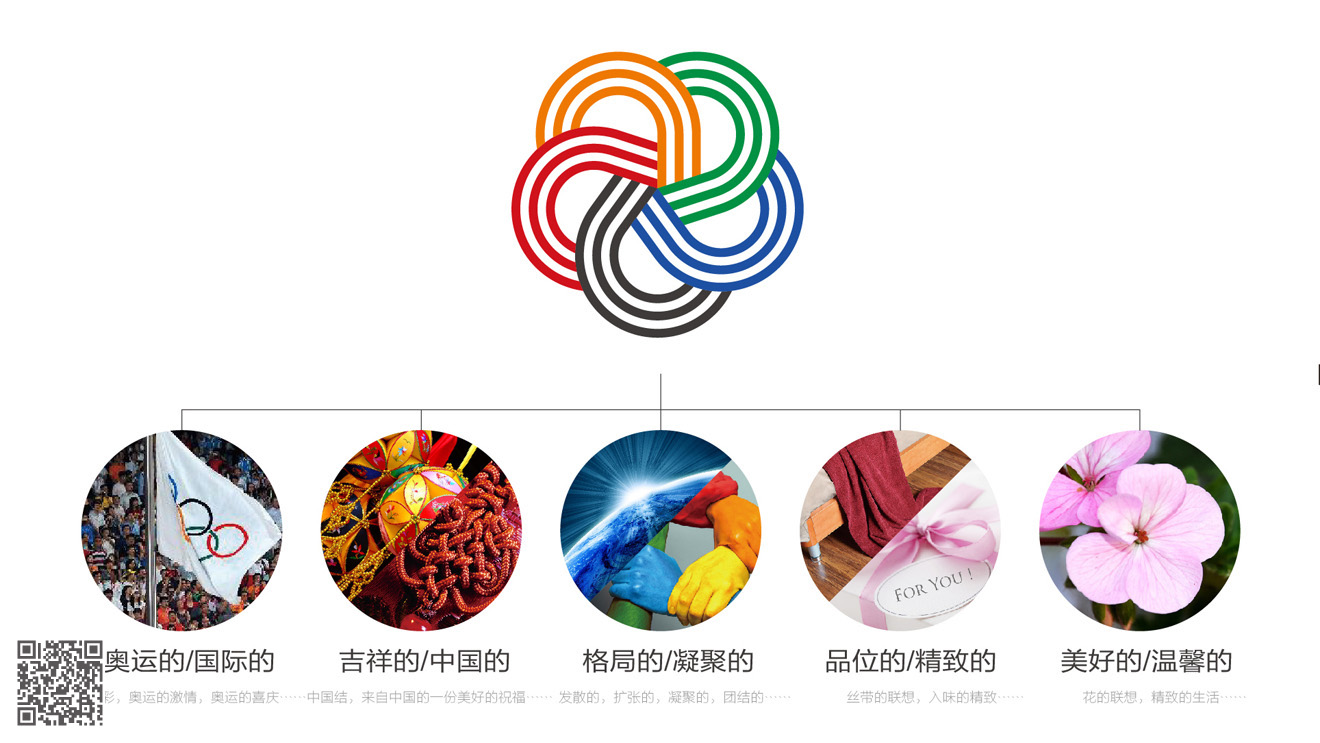 五环国际酒店
