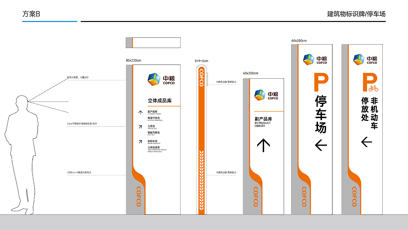 中粮面业（潍坊）公司导视系统设计制作