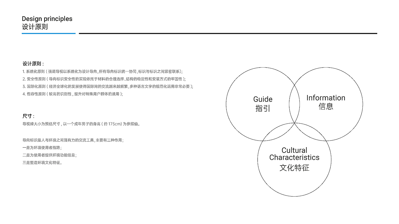 中粮面业（潍坊）公司导视系统设计制作