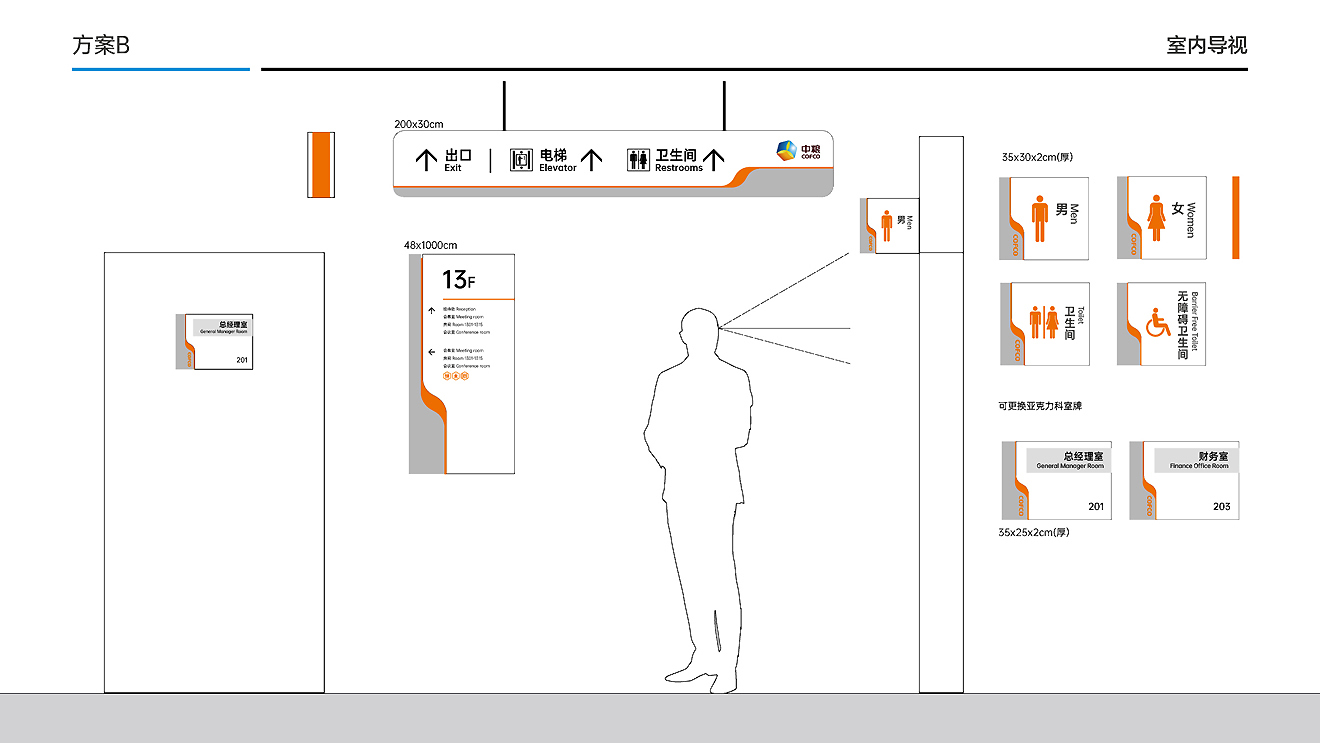 中粮面业（潍坊）公司导视系统设计制作